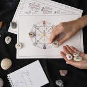 Numerología qué es y para qué sirve