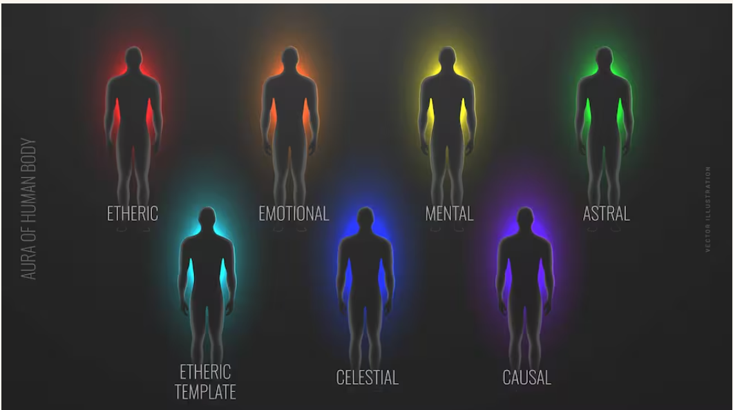 El color de tu aura no cambia, solo se vuelve más luminosa u oscura con tus emociones / Créditos: Shutterstock