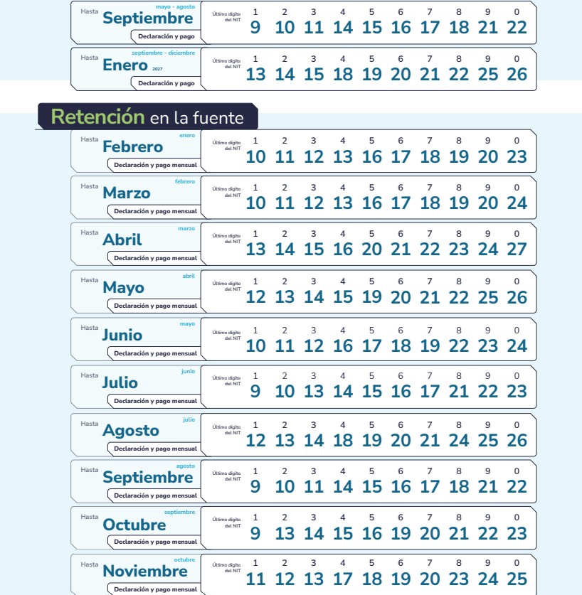 La fecha marcada como día cívico el 17 de abril, traerá cambios en el calendario tributario