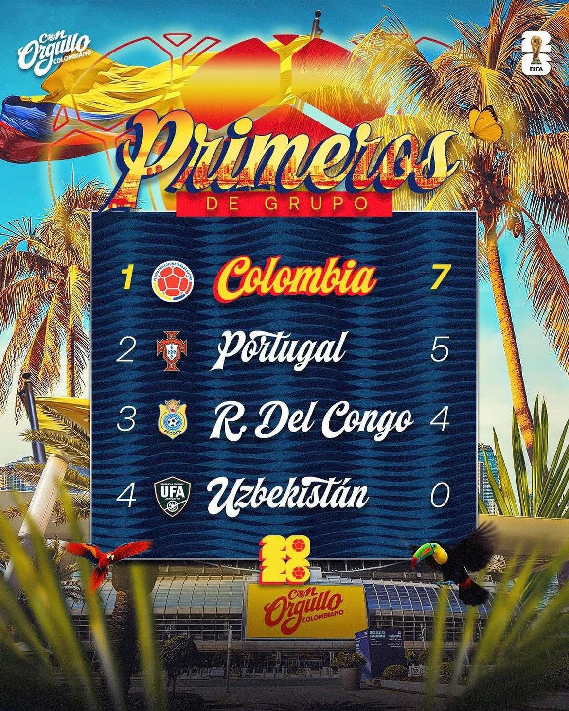 Colombia llegó como 1ro en su grupo de fase de grupos / Créditos: Instagram Selección Colombia. 